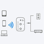 Arenzza wireless Bluetooth 5.0 audio receiver showing device connected to headphones with LED indicator lights.
