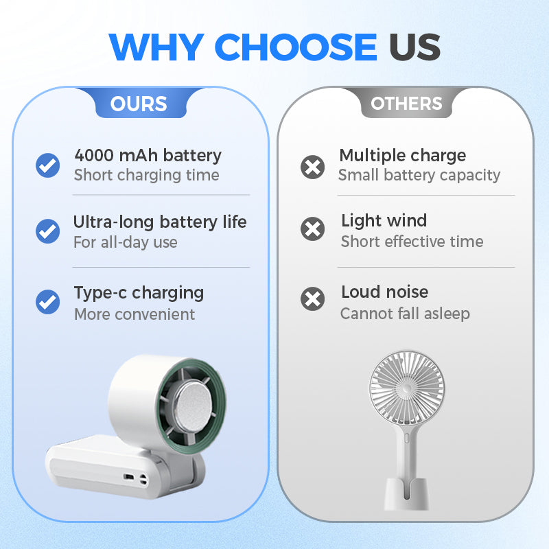Arenzza handheld portable fan with built-in ice cooler, compact electronic device with adjustable settings and ergonomic handle.