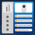 Arenzza Pocket 4G LTE mobile Wi-Fi router showing compact device with indicator lights and portable design for travel and remote work