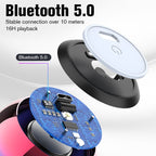 Arenzza Mini HiFi Bluetooth Speaker showing a compact black electronic device with control buttons and a built-in speaker grille.