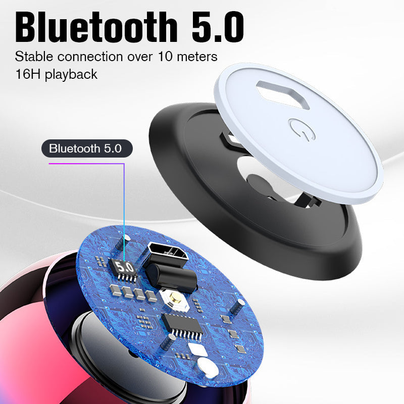 Arenzza Mini HiFi Bluetooth Speaker showing a compact black electronic device with control buttons and a built-in speaker grille.