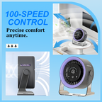 Arenzza mini desk fan with digital display, compact electronic fan for personal cooling, shown on a desk.