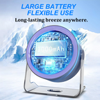 Arenzza mini desk fan with digital display, compact electronics and accessories for cooling and air circulation.