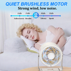 Arenzza mini desk fan with digital display, compact electronic accessory for cooling and airflow, shown on a desk.
