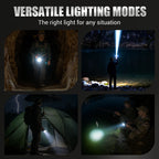 Arenzza multifunctional LED flashlight with zoom, power display, USB-C port, and four lighting modes, shown with extended beam.