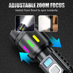 Arenzza multifunctional LED flashlight with zoom, power display, four lighting modes, and a USB-C port, showing a bright beam in dark.