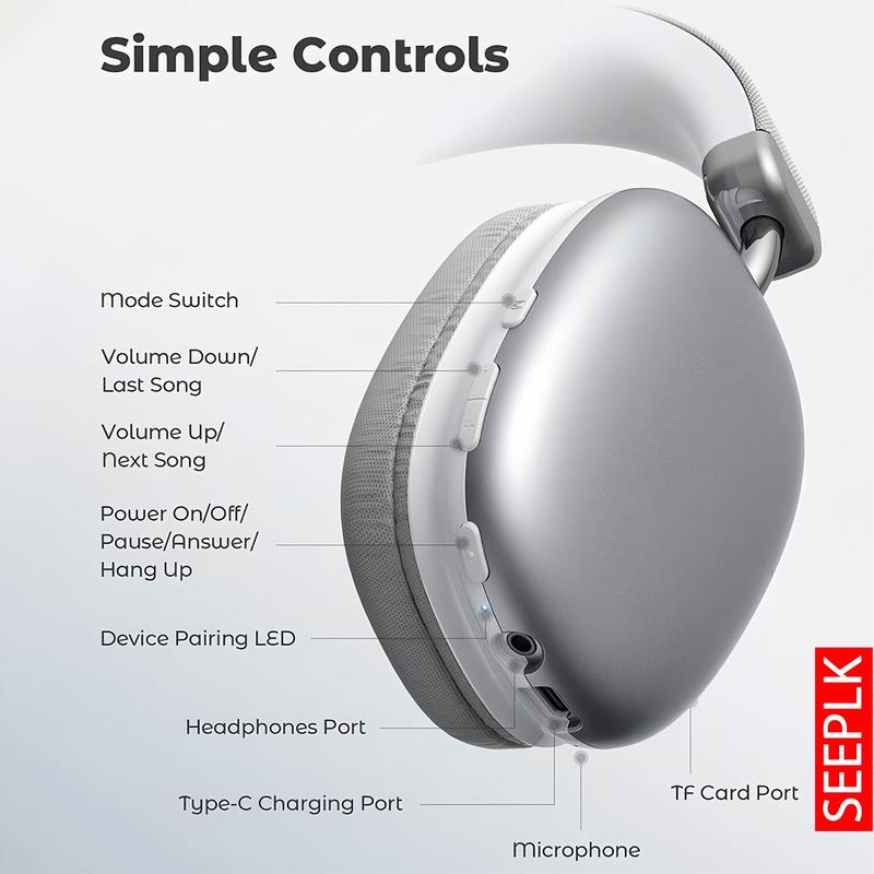 Arenzza wireless Bluetooth headphones with deep bass, comfortable fit, and 20-hour playtime, shown in a close-up view.