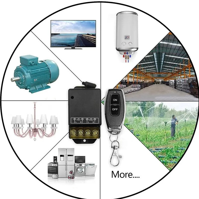 Arenzza wireless remote control switch and receiver kit for electronics, featuring a compact remote and receiver unit with no wiring needed.