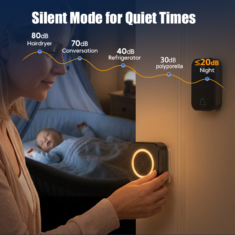 Arenzza long-range wireless doorbell with LED flash, electronic home accessory featuring a sleek doorbell button and indicator light.