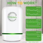 Arenzza 30KW home electricity saving box, electronic device for energy efficiency, with wires and control panel visible.