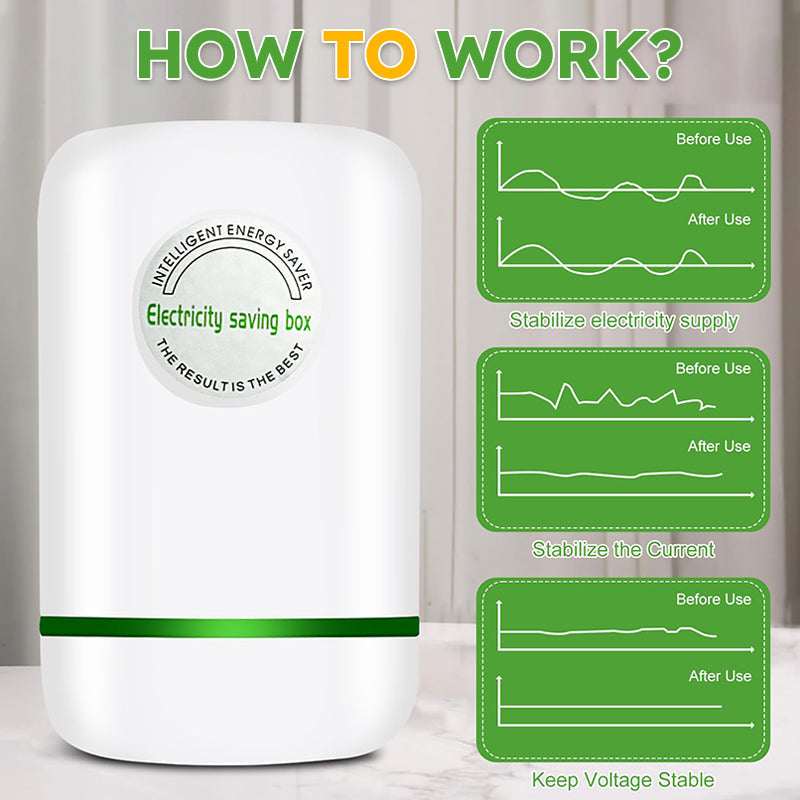 Arenzza 30KW home electricity saving box, electronic device for energy efficiency, with wires and control panel visible.