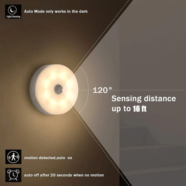 Arenzza LED motion sensor light, energy-efficient electronic accessory with motion detection feature, mounted on a wall.