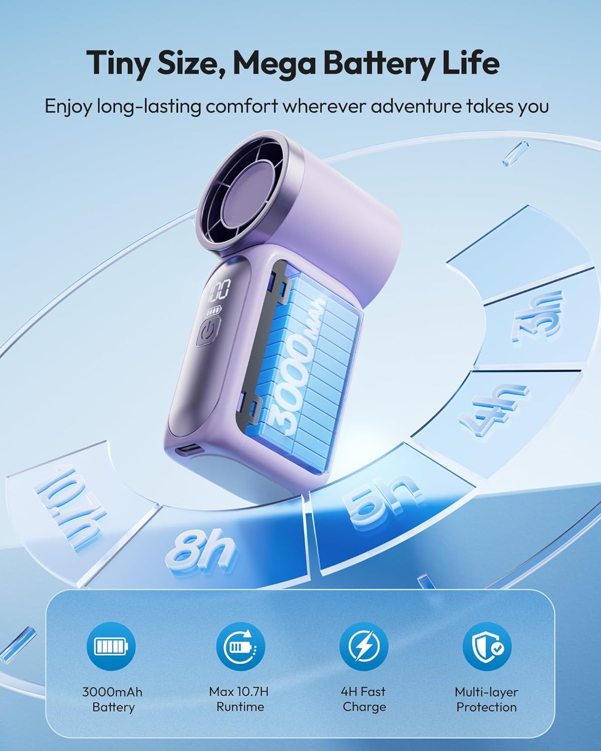 Arenzza Turbo Handheld Fan with LED display, 16900 RPM, 6 speeds, compact electronic fan for cooling.