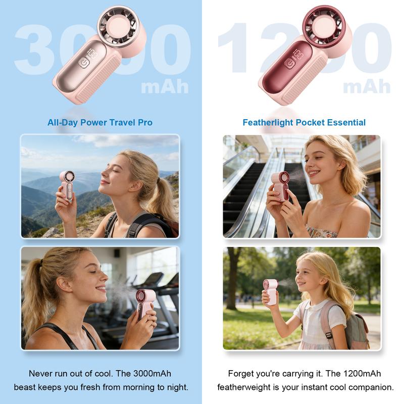 Arenzza Turbo Handheld Fan with LED display, 6 speeds, compact design, and powerful airflow at 16900 RPM.