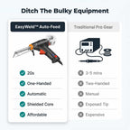 Comparison table showing Arenzza EasyWeld™ professional welding and cutting tools with quick, efficient results.