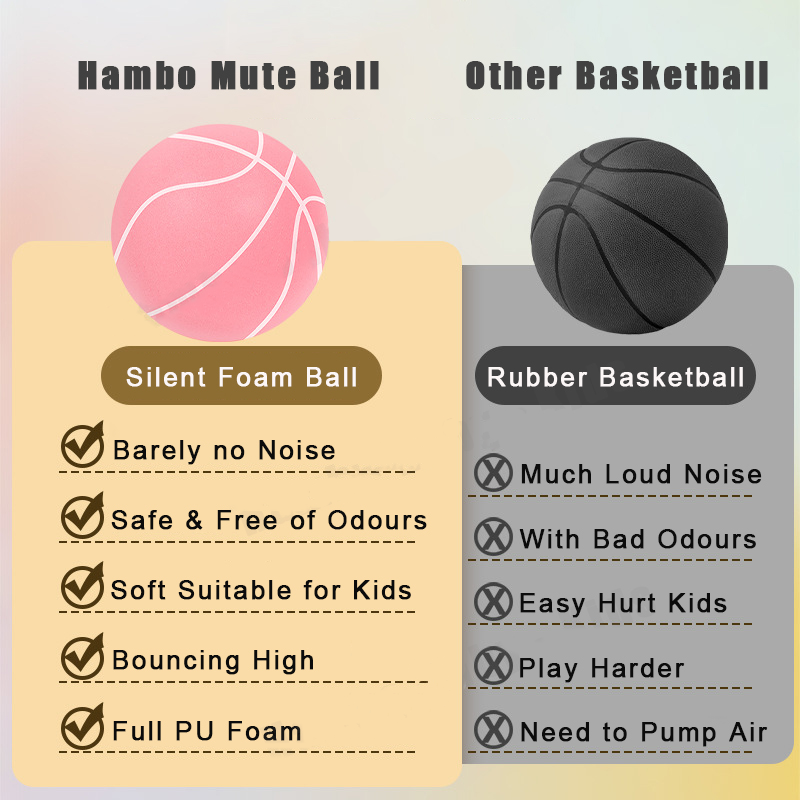 Silent bouncing basketball by Arenzza, a gift toy designed for quiet play and basketball fun.