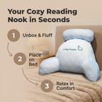 A numbered step-by-step guide showing how to use the Arenzza BackWell™ Ergonomic Reading Pillow for comfortable support.
