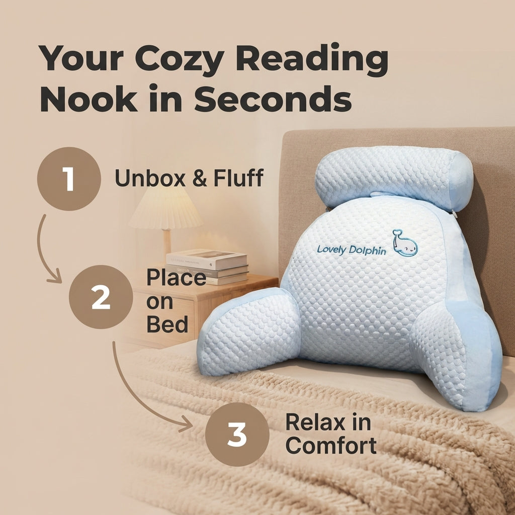 A numbered step-by-step guide showing how to use the Arenzza BackWell™ Ergonomic Reading Pillow for comfortable support.