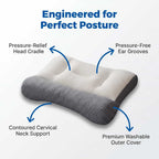 Arenzza ergonomic relief pillow with callouts highlighting benefits for neck and shoulder pain relief.
