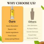 Arenzza nourishing hair oil spray bottle with a sleek design, promoting healthy, shiny hair in a Health & Beauty setting.