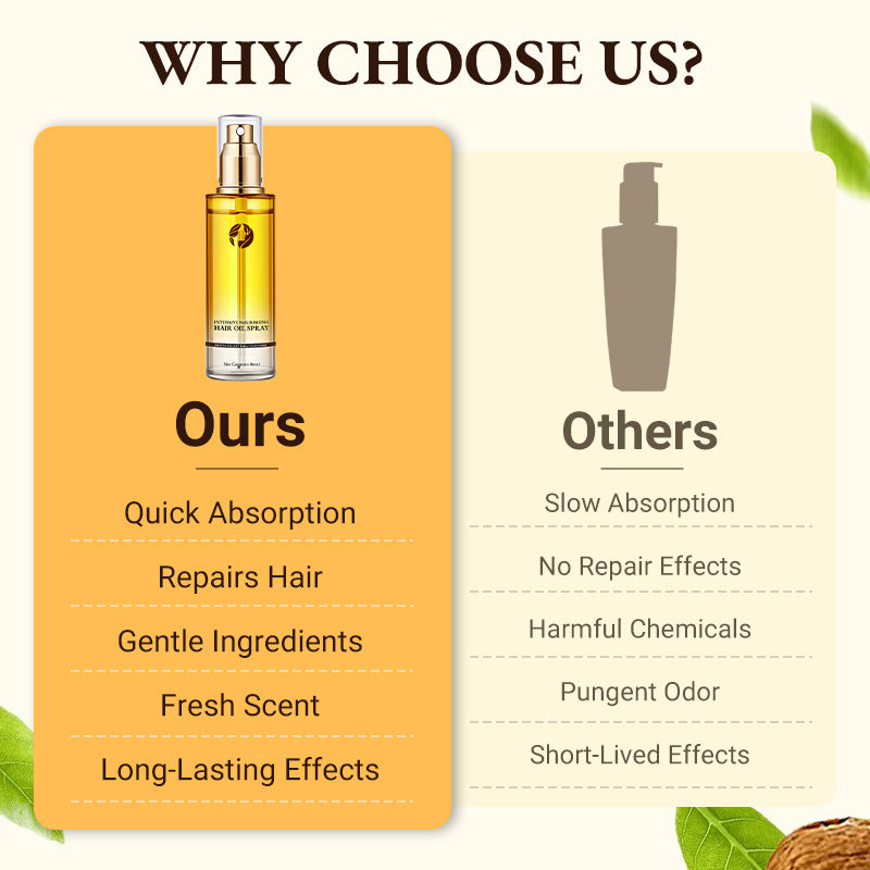 Arenzza nourishing hair oil spray bottle with a sleek design, promoting healthy, shiny hair in a Health & Beauty setting.