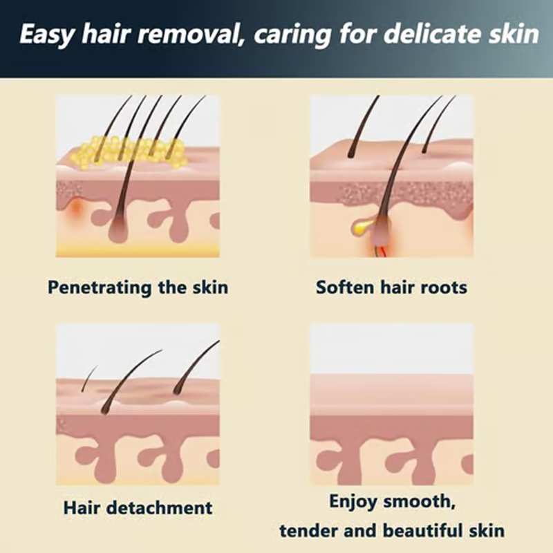 Arenzza painless full body hair removal cream for men and women, skin-friendly formula suitable for all body areas.