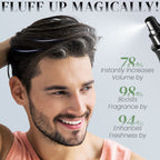 Arenzza hair leave-in volumizing styling spray bottle with a spray nozzle, designed to add volume and shine to hair.