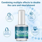 Arenzza high-gloss quick-dry nail oil bottle with shiny nails, showcasing salon-perfect shine and healthy nails.