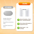 Arenzza cordless electric abdominal massager for fat burning and digestion, showing its compact design and control panel.
