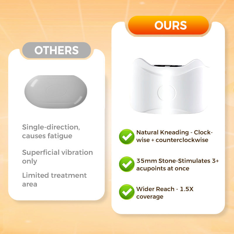 Arenzza cordless electric abdominal massager for fat burning and digestion, showing its compact design and control panel.