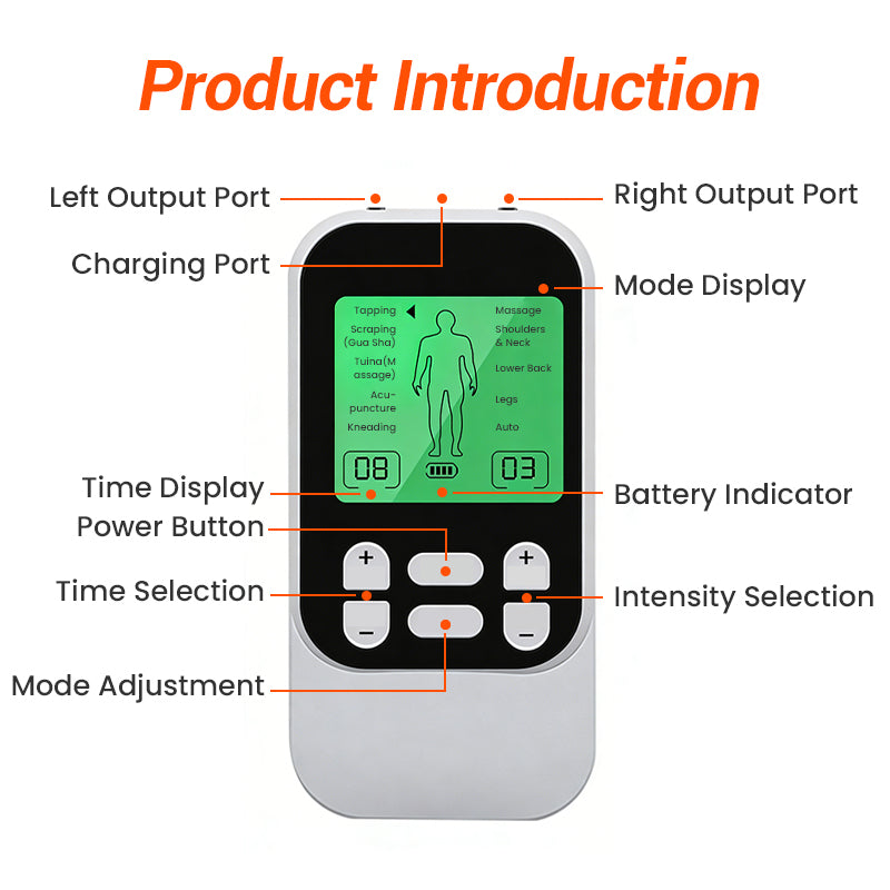 Arenzza portable dual channel TENS unit muscle stimulator with control buttons and display screen for pain relief and muscle therapy.