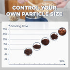 Arenzza large capacity electric high speed crushing and grinding cup for home improvement, shown in a close-up image.
