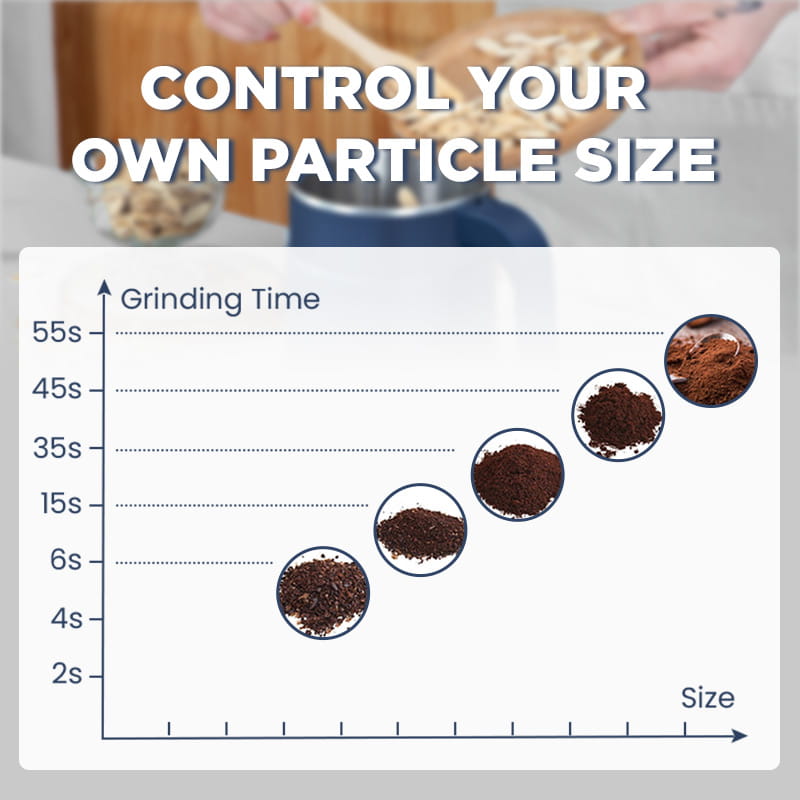Arenzza large capacity electric high speed crushing and grinding cup for home improvement, shown in a close-up image.