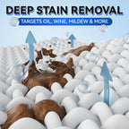Arenzza all-purpose cleaning paste for clothes and shoes, showing a container of household cleaning paste on a white surface.