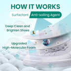 Arenzza multifunctional mild shoes cleaner bottle with cleaning solution, designed for household shoe cleaning, on a white background.