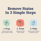 Arenzza Messy Eater Stain Treater remover bottle for household cleaning, designed to remove stains from fabric and surfaces.