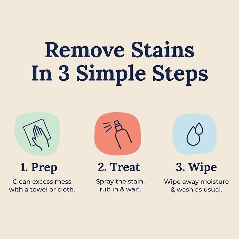 Arenzza Messy Eater Stain Treater remover bottle for household cleaning, designed to remove stains from fabric and surfaces.