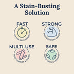 Arenzza Messy Eater Stain Treater remover bottle for household cleaning, designed to remove stubborn stains from fabrics and surfaces.
