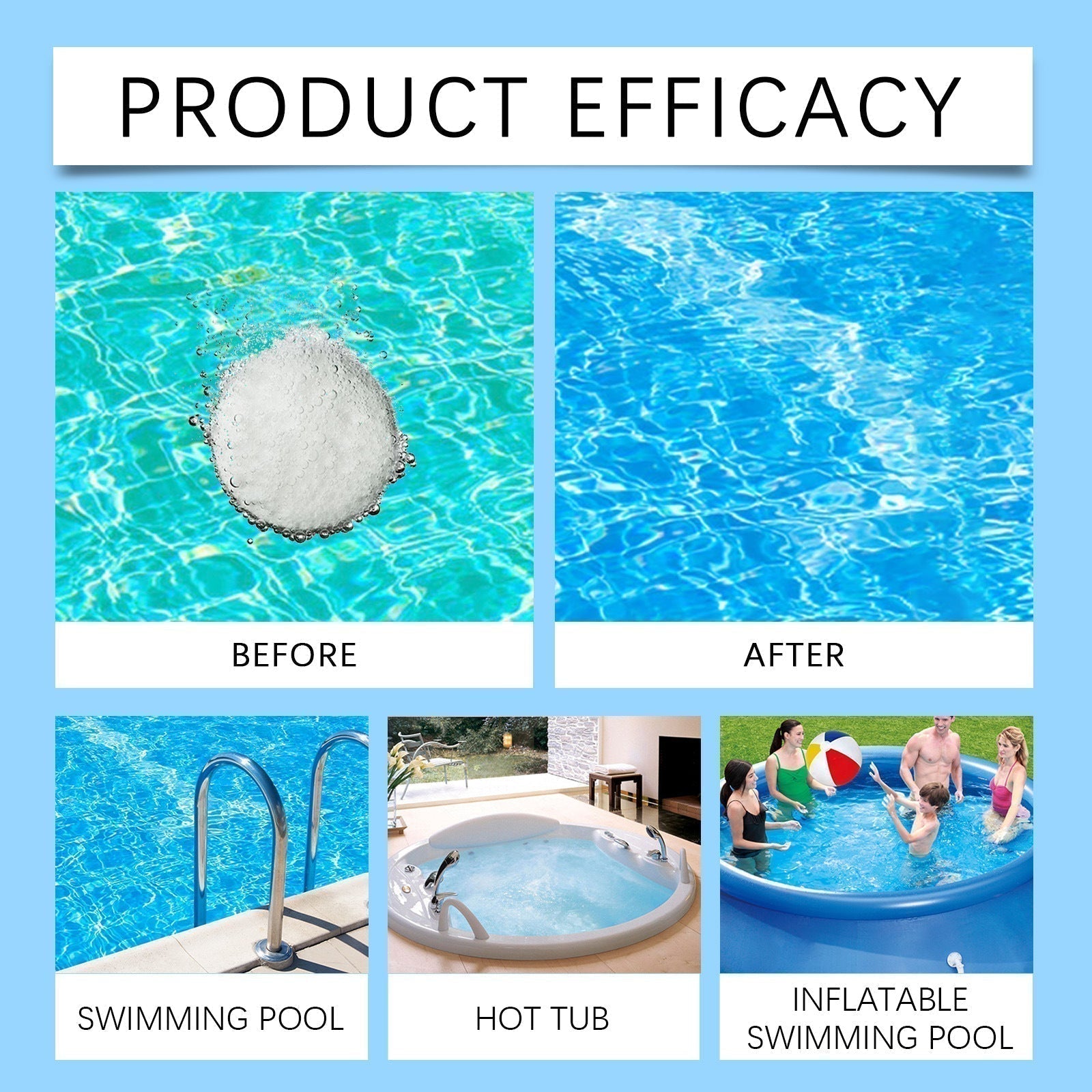 Arenzza pool cleaning tablets dissolving in water to keep swimming pools crystal clear and clean.