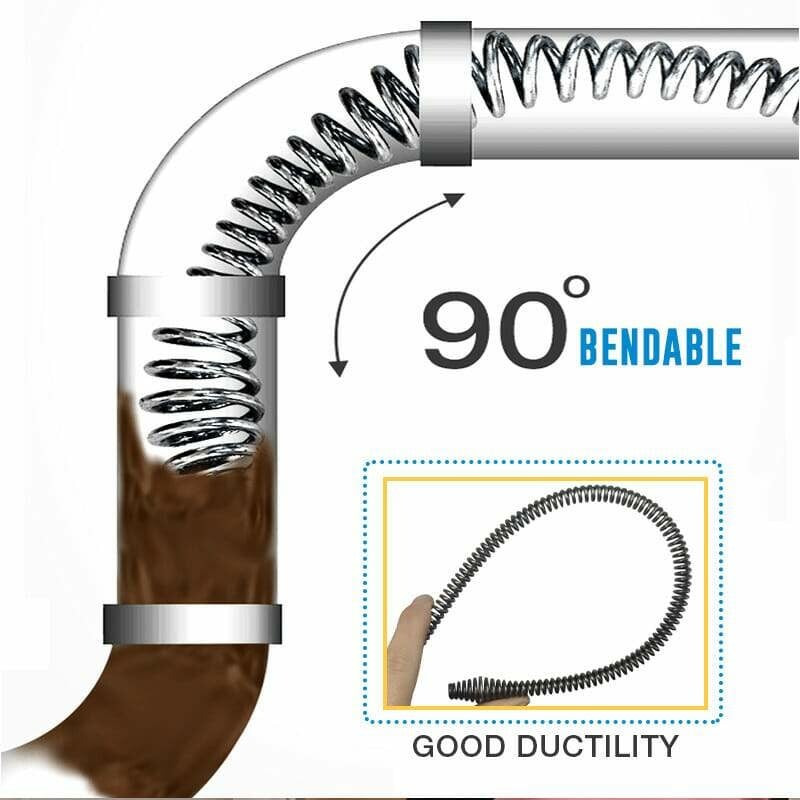 Arenzza electric drain dredging spring with flexible cable for powerful unclogging of household kitchen and bathroom drains.