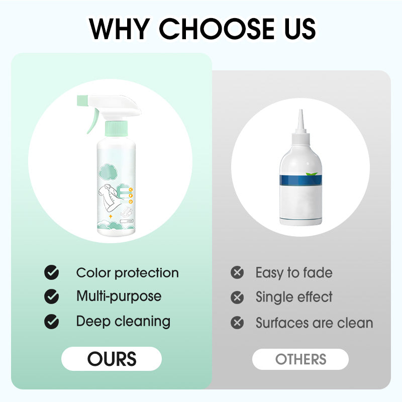Arenzza Emergency Stain Savior bottle for clothing stain removal, with a clean, white container and label in a houseware setting.