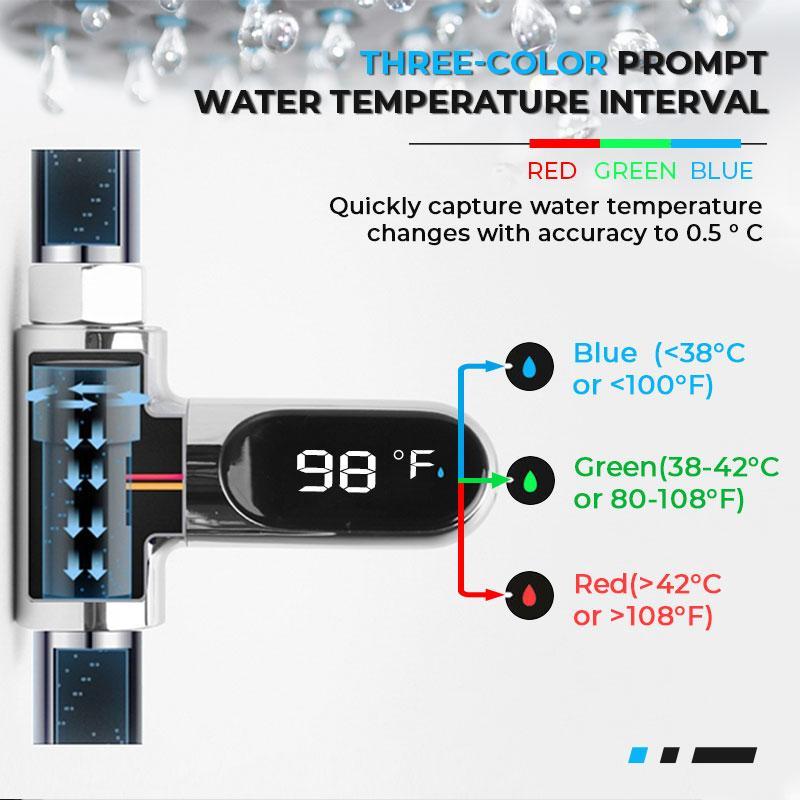 Arenzza Safe & Cozy Shower Thermometer showing digital display of water temperature in a bathroom setting.