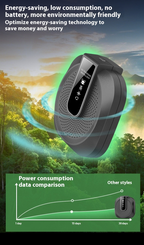 Arenzza ultrasonic anti-boating and rat repeller with 360° smart technology, designed for houseware and kitchen use.