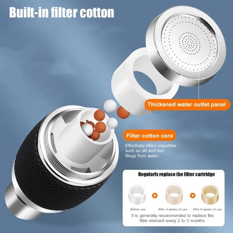 Arenzza 360-degree swivel splash-proof faucet aerator attached to a kitchen sink faucet, showcasing its design and water flow.