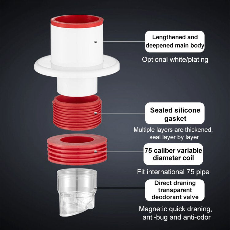 Arenzza drain pipe anti-odor artifact for kitchen and houseware, showing the sleek design and installation details.