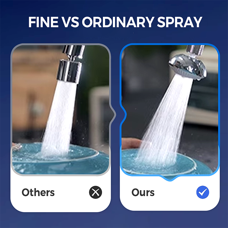Arenzza 360° Swivel Pressurized Faucet Aerator attached to a kitchen faucet, showing water flow and swivel functionality.