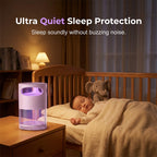 Arenzza UV mosquito killer lamp with quiet USB design, chemical-free insect trap for indoor use, effective for pest control.