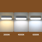 Arenzza LED motion sensor light indoors, mounted on a ceiling, with a sleek white design for houseware and kitchen use