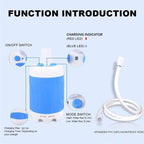 Aarenza portable camping shower with water pump, compact houseware and kitchen product for outdoor use and easy water access