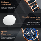 A men's Arenzza high-end business quartz multifunction watch with a sleek silver dial and stainless steel band.